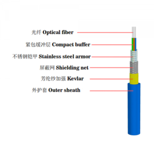 1/2/4/8/12/24 cores Military Tactical fiber optic cable with uni-tube Steel armored structure for field operation.