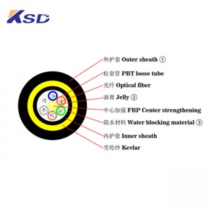 All Dielectric Self Supporting Cable(ADSS Cable)