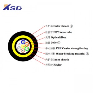 Double Jacket All-Dielectric Self-Supporting (ADSS) Optical Fiber Cable