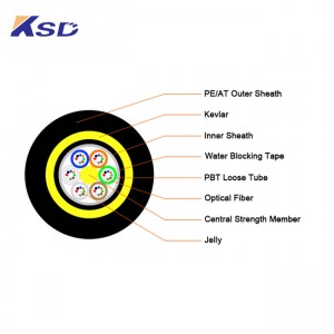 Double Jacket 24 Core Multi mode OM1 OM2 OM3 ADSS Fiber Optic Cable with 200 Span