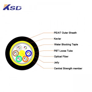 All Dielectric Self Supporting Cable(ADSS Cable)