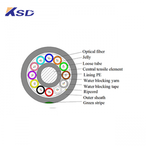 Air Blown Micro Cable（GYCFY）