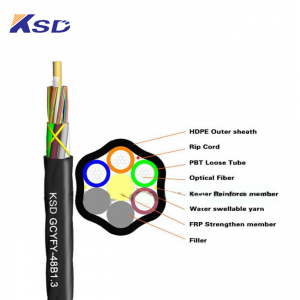 Air Blown Microduct Fiber Optic Cable 2-288 Core