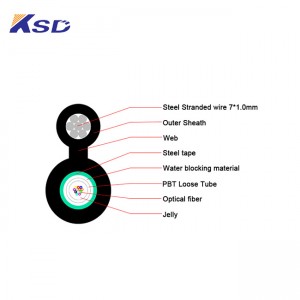 Aerial Cable G.652D Armored 12 core Figure 8 Fiber Optical Cable-GYXTC8S