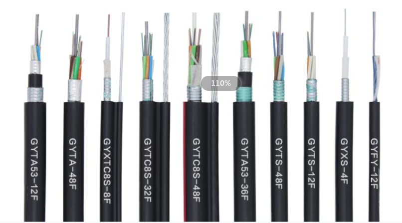 Types fiber optic cable