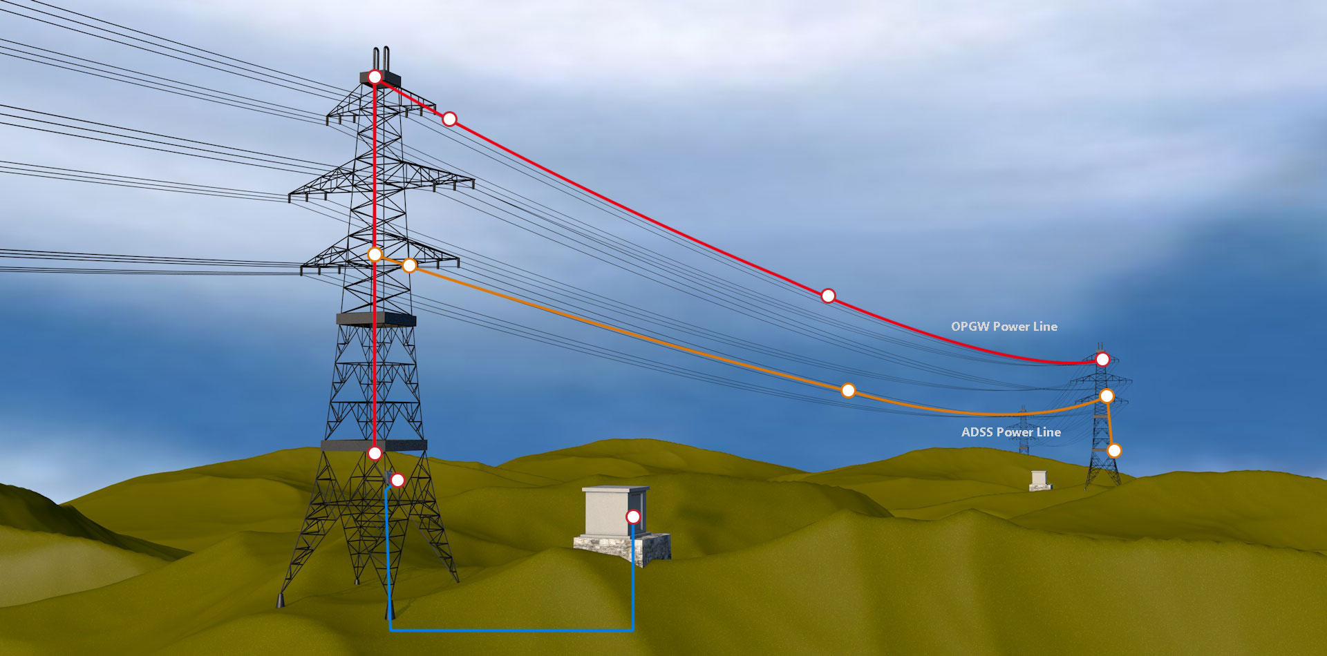 opgw adss solution-ksd fiber cable