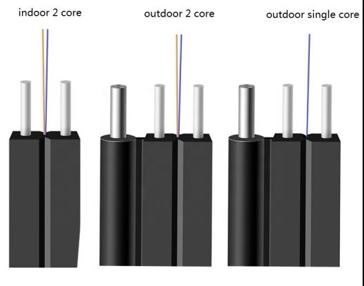 What Is The Maximum Transmission Distance Of The Drop Cable?