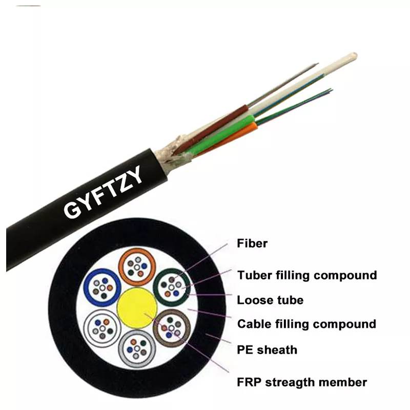 What Is The Difference Between GYFTZY And ADSS Cable?